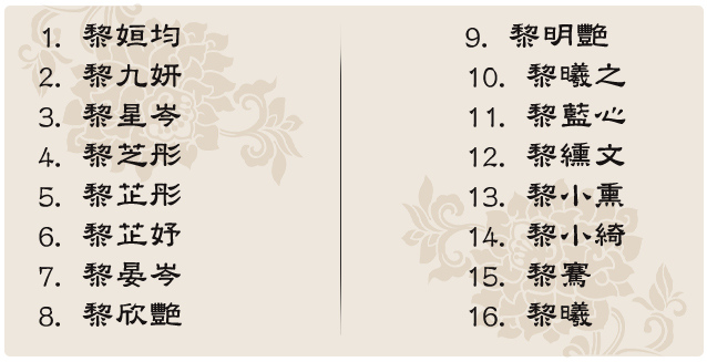 楊老師用心替本名黎春香挑選以下新的16個以上不可多得的好名字
