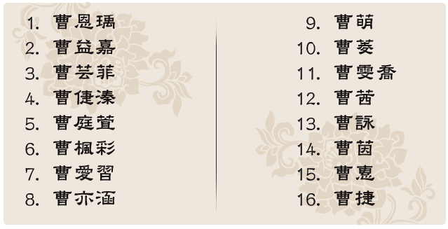 楊老師用心替本名曹玉茹挑選以下新的八組不可多得的好名字圖片