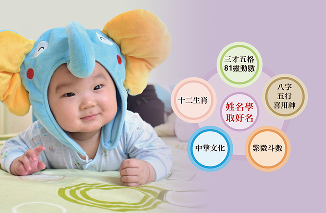 嬰兒取名寶寶命名 - 結合八字喜用與紫微命盤開運取名